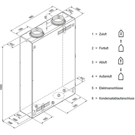 WOLF Paket CWL-F-150 EXCELLENT Mit Vorheizregister Inkl. Bedienmodul BM-2 Und Wandsockel - Mit Wärmerückgewinnung 2 WOLF Paket CWL-F-150 EXCELLENT Mit Vorheizregister Inkl. Bedienmodul BM-2 Und Wandsockel - Mit Wärmerückgewinnung – Bild 2