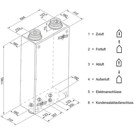 WOLF Comfort-Wohnungs-Lüftung CWL-F-300 EXCELLENT - Mit Wärmerückgewinnung 2 WOLF Comfort-Wohnungs-Lüftung CWL-F-300 EXCELLENT - Mit Wärmerückgewinnung – Bild 2