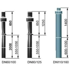 WOLF Dachdurchführung DN 110/160 Senkrecht Rotbraun, 2651539