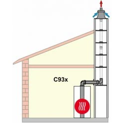 WOLF Paket C93x Für Abgasleitung In Schacht Weiß Steckbar - DN 60/100 - Abdeckung In Kunststoff 3 WOLF Paket C93x Für Abgasleitung In Schacht Weiß Steckbar - DN 60/100 - Abdeckung In Kunststoff -WOLF Geschäft 34032581 2