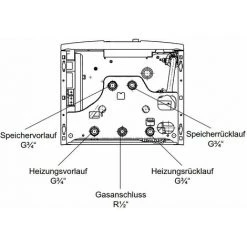 WOLF CGB-2 14 KW Gasbrennwert-Heizungspaket Mit Bedienmodul BM-2 In Weiß Und Verrohrungsgruppe Mischkreis -WOLF Geschäft 34033160 4