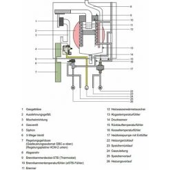 WOLF CGB-2 20 KW Gasbrennwert-Heizungspaket Mit Bedienmodul BM-2 In Weiß Und Verrohrungsgruppe Mischkreis -WOLF Geschäft 34033162 5