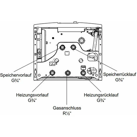 WOLF CGB-2 14 KW Gasbrennwert-Heizungspaket Mit Bedienmodul BM-2 In Weiß Und Verrohrungsgruppen Heiz- & Mischkreis 4 WOLF CGB-2 14 KW Gasbrennwert-Heizungspaket Mit Bedienmodul BM-2 In Weiß Und Verrohrungsgruppen Heiz- & Mischkreis – Bild 4