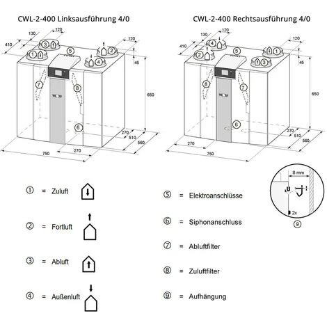 WOLF Comfort-Wohnungs-Lüftung CWL-2-400 - Mit Wärmerückgewinnung - 4/0 L 2 WOLF Comfort-Wohnungs-Lüftung CWL-2-400 - Mit Wärmerückgewinnung - 4/0 L – Bild 2