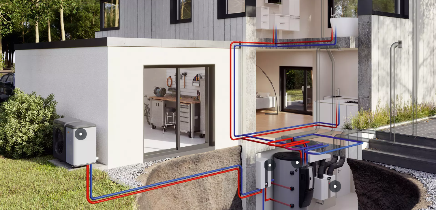 Titelseite -WOLF Geschäft WOLF heating